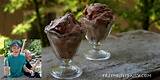 Photos of Chocolate Greek Yogurt Ice Cream