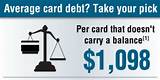 Pictures of How Much Credit Card Debt Is Average