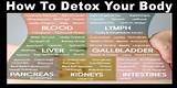 Ways To Detox Your Intestines Pictures