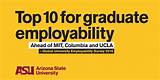 Arizona State University Graduate Admission Requirements