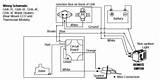 Keystone Boiler Installation Manual