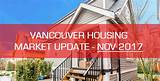 Images of Vancouver Real Estate Market 2017