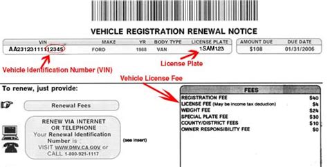 Commercial Vehicle Registration Fees