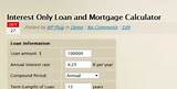 Mortgage Loan Calculator Photos