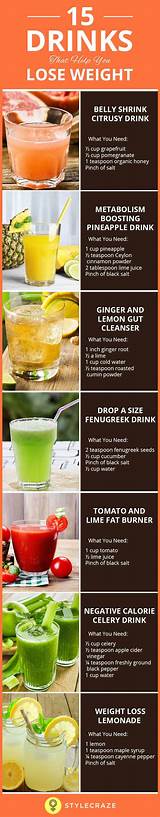 Drinks That Can Lose Weight Fast