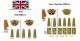 British Military Ranks Pictures