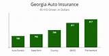 Ga Minimum Auto Insurance Coverage