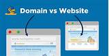 Web Hosting Vs Domain Pictures