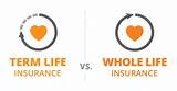 Photos of Term Life Insurance And Whole Life Insurance