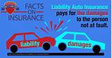 Photos of What Is Auto Liability Insurance Coverage
