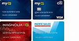 Best Buy Secured Credit Card