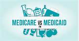 Images of What Is The Difference Between Medical Medicare And Medicaid