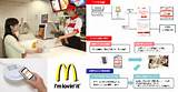 Pictures of Mcdonalds Crm System