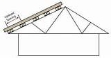 Weight Of Metal Roof Per Square Foot Photos