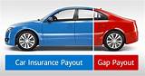 Auto Gap Insurance Photos