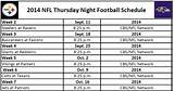 Pictures of Sunday Football Schedule Nfl