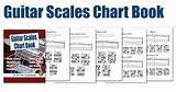 Guitar Scales Chart Free Images