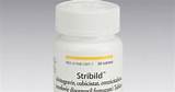 Pictures of Stribild Hiv Medication Side Effects