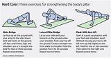Images of Core Muscle Strengthening Exercises For Back