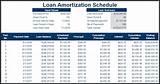 Loan Amortization Schedule Example Pictures