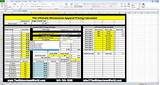 Heat Transfer Calculator Pictures