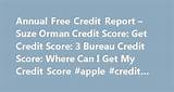 Where To Get My Credit Report And Score Photos