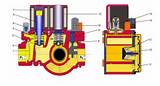 Images of Combination Gas Valve Definition