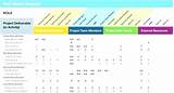 Project Management Tracker Excel Images