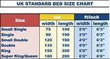 Mattress Uk Size Guide Pictures