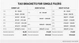 Proposed Income Tax Brackets