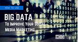 Use Of Big Data In Social Media Photos
