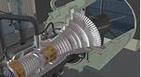 Gas Turbine Heat Transfer And Cooling Technology Images