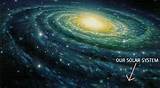 Are There Other Solar Systems In Our Galaxy Images