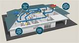 Energy Recovery Unit Diagram Pictures