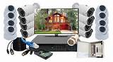 Pictures of Camera Security Systems
