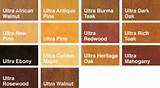 Pictures of Interior Wood Stain Colours Chart