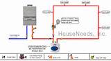 Images of Tankless Water Heater For Hydronic Heating