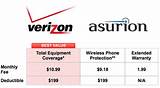 How To File A Claim With Asurion Verizon Images