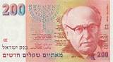Currency Exchange Israeli Shekel