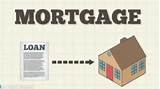Mortgage Keywords Images