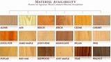 Types Of Floor Finishes Pdf Pictures