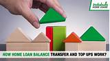 Images of Home Loan Balance Transfer Offers