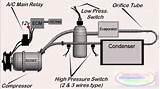 Photos of Pressure Pump Mechanism