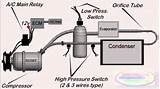 Images of Car Vacuum Diagrams