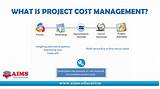 Learn Agile Project Management