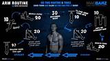 Arm Workout How Many Sets