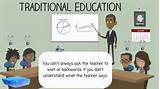 Traditional Education Versus Online Education Pictures