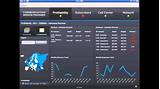 Images of Ie Performance Dashboard