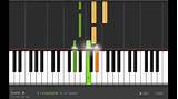 Free Music Software For Midi Keyboard