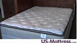 Pictures of Pillow Top Reviews